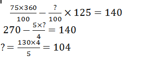 Aptitude MCQs Questions And Answers in Telugu 12 August 2022, For All IBPS Exams_6.1