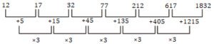 Aptitude MCQs Questions And Answers in Telugu 20 August 2022, For All IBPS Exams_4.1