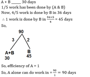 Aptitude MCQs Questions And Answers in Telugu 24 August 2022, For All IBPS Exams_6.1