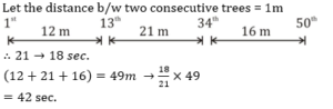 Aptitude MCQs Questions And Answers in Telugu 24 August 2022, For All IBPS Exams_7.1