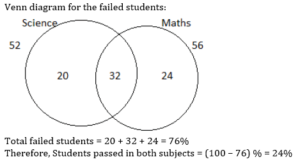 Aptitude MCQs Questions And Answers in Telugu 25 August 2022, For All IBPS Exams_10.1