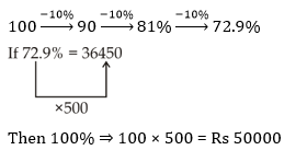 Aptitude MCQs Questions And Answers in Telugu 27 August 2022, For All IBPS Exams_4.1