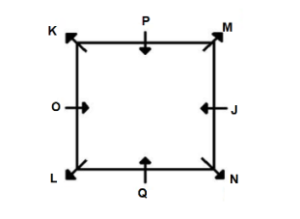 Reasoning MCQs Questions And Answers in Telugu 27 August 2022_4.1