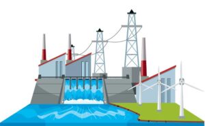 ntpc-Eco-power