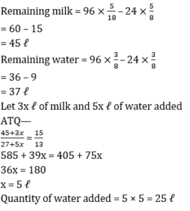 Aptitude MCQs Questions And Answers in Telugu 6 September 2022_12.1