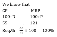 Aptitude MCQs Questions And Answers in Telugu 8 September 2022_8.1