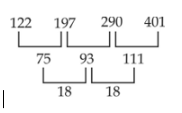 Reasoning MCQs Questions And Answers in Telugu 09 September 2022_5.1