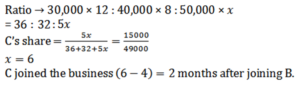 Aptitude MCQs Questions And Answers in Telugu 13 September 2022_10.1