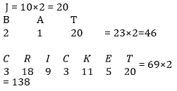 Reasoning MCQs Questions And Answers in Telugu 14 September 2022_11.1