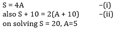 Reasoning MCQs Questions And Answers in Telugu 14 September 2022_12.1