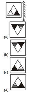 Reasoning MCQs Questions And Answers in Telugu 15 September 2022_7.1
