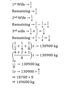 Aptitude MCQs Questions And Answers in Telugu 15 September 2022, For SSC and FCI Exams_9.1