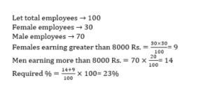 Aptitude MCQs Questions And Answers in Telugu 15 September 2022, For SSC and FCI Exams_13.1