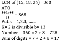 Aptitude MCQs Questions And Answers in Telugu 16 September 2022_5.1