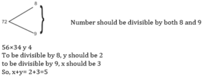 Aptitude MCQs Questions And Answers in Telugu 16 September 2022_10.1