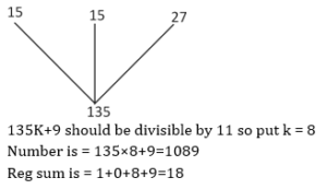 Aptitude MCQs Questions And Answers in Telugu 16 September 2022_12.1
