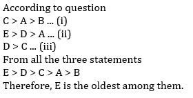 Reasoning MCQs Questions And Answers in Telugu 16 September 2022_7.1