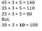 Reasoning MCQs Questions And Answers in Telugu 16 September 2022_10.1