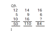 Reasoning MCQs Questions And Answers In Telugu 17 September 2022_4.1
