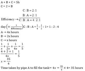 Aptitude MCQs Questions And Answers in Telugu 17 September 2022_6.1