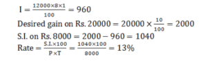 Aptitude MCQs Questions And Answers in Telugu 21 September 2022_4.1