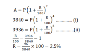 Aptitude MCQs Questions And Answers in Telugu 21 September 2022_5.1