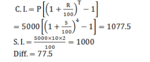 Aptitude MCQs Questions And Answers in Telugu 21 September 2022_7.1