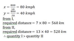 Aptitude MCQs Questions And Answers in Telugu 28 September 2022_7.1