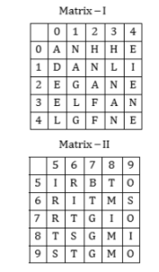 Reasoning MCQs Questions And Answers In Telugu_4.1