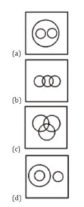 Reasoning MCQs Questions And Answers In Telugu_6.1