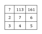 Reasoning MCQs Questions And Answers In Telugu_8.1