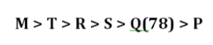 Reasoning MCQs Questions And Answers In Telugu 27 October 2022_5.1