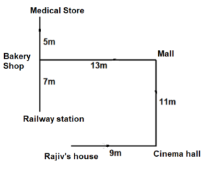 Reasoning MCQs Questions And Answers In Telugu 29 October 2022_5.1
