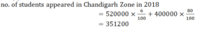Aptitude MCQs Questions And Answers in Telugu 31 October 2022_7.1