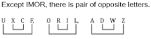 Reasoning MCQs Questions And Answers In Telugu 31 October 2022_5.1