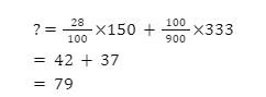 Aptitude MCQs Questions And Answers in Telugu 05 November 2022_16.1