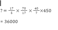 Aptitude MCQs Questions And Answers in Telugu 05 November 2022_20.1