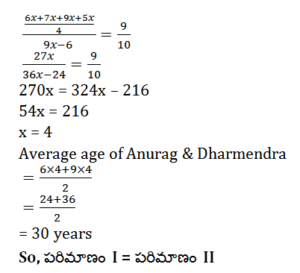 Aptitude MCQs Questions And Answers in Telugu 9 November 2022_5.1