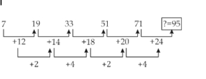 Aptitude MCQs Questions And Answers 15 November 2022,_4.1