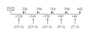 Aptitude MCQs Questions And Answers 15 November 2022,_5.1