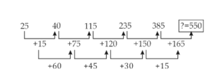 Aptitude MCQs Questions And Answers 15 November 2022,_7.1