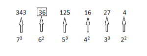 Aptitude MCQs Questions And Answers 15 November 2022,_11.1