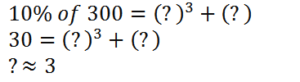 Aptitude MCQs Questions And Answers in 17 November 2022_19.1