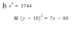 Aptitude MCQs Questions And Answers in telugu 19 November 2022_5.1