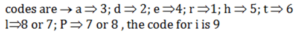 Reasoning MCQs Questions And Answers In Telugu_9.1
