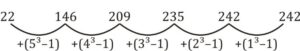 Aptitude MCQs Questions And Answers in telugu_5.1