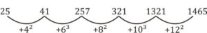 Aptitude MCQs Questions And Answers in telugu_9.1