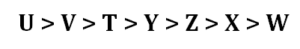 Reasoning MCQs Questions And Answers In Telugu 26 November 2022_4.1