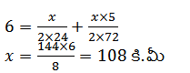 Aptitude MCQs Questions And Answers in telugu_4.1