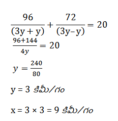 Aptitude MCQs Questions And Answers in telugu_13.1